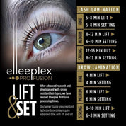 SAMPLE- Elleeplex Profusion Lash Pack - Panoply Beauty 