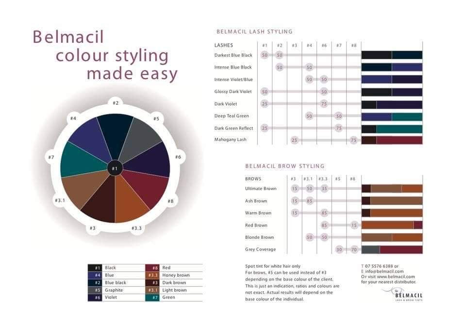 BLUE No 4 Belmacil Tint - Panoply Beauty 