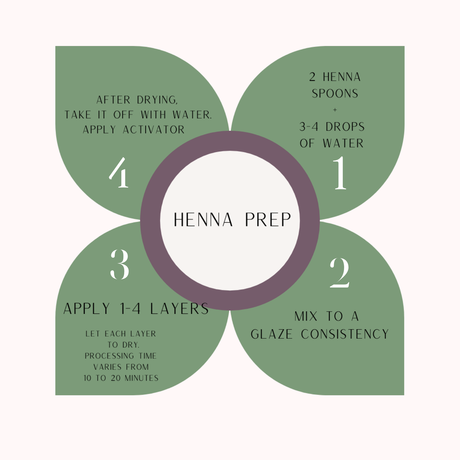IVCHANKOVA Henna Activator - Panoply Beauty 